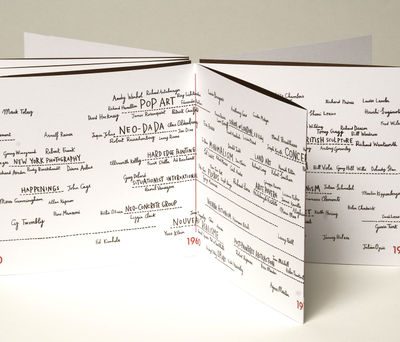 Sara Fanelli - Timeline
